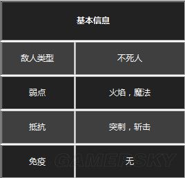 �ڰ�֮��3�ڰ�֮��3����ͼ����ȫ_�ڰ�֮��3ȫ�������Խ���