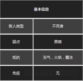 �ڰ�֮��3�ڰ�֮��3����ͼ����ȫ_�ڰ�֮��3ȫ�������Խ���