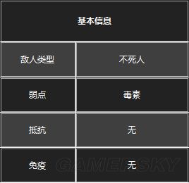 �ڰ�֮��3�ڰ�֮��3����ͼ����ȫ_�ڰ�֮��3ȫ�������Խ���