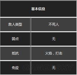 �ڰ�֮��3�ڰ�֮��3����ͼ����ȫ_�ڰ�֮��3ȫ�������Խ���