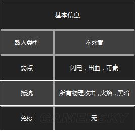 �ڰ�֮��3�ڰ�֮��3����ͼ����ȫ_�ڰ�֮��3ȫ�������Խ���