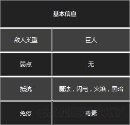 �ڰ�֮��3�ڰ�֮��3����ͼ����ȫ_�ڰ�֮��3ȫ�������Խ���