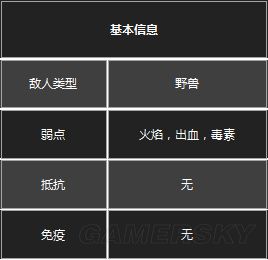 �ڰ�֮��3�ڰ�֮��3����ͼ����ȫ_�ڰ�֮��3ȫ�������Խ���