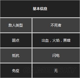 �ڰ�֮��3�ڰ�֮��3����ͼ����ȫ_�ڰ�֮��3ȫ�������Խ���