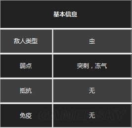 �ڰ�֮��3�ڰ�֮��3����ͼ����ȫ_�ڰ�֮��3ȫ�������Խ���