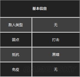 �ڰ�֮��3�ڰ�֮��3����ͼ����ȫ_�ڰ�֮��3ȫ�������Խ���