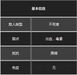 �ڰ�֮��3�ڰ�֮��3����ͼ����ȫ_�ڰ�֮��3ȫ�������Խ���