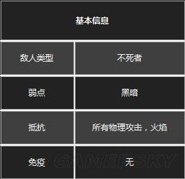 �ڰ�֮��3�ڰ�֮��3����ͼ����ȫ_�ڰ�֮��3ȫ�������Խ���