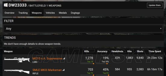 ս��1������ݲ�ѯ�취_ս��1�������ݲ�ѯ����