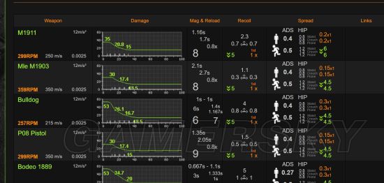 ս��1������ݲ�ѯ�취_ս��1�������ݲ�ѯ����