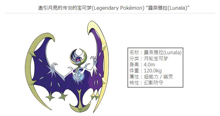 �ڴ����������������Լ�����ϸ˵��_���鱦����̫�������������Լ�������