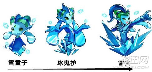 �ڴ���������ѩͯ������������ѩŮ_���鱦����̫������ѩŮ��ð취