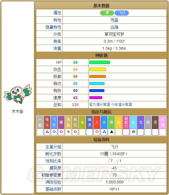 �ڴ�������������������ֵ_�ڴ������������������ν���_���鱦����������������ϸ˵��