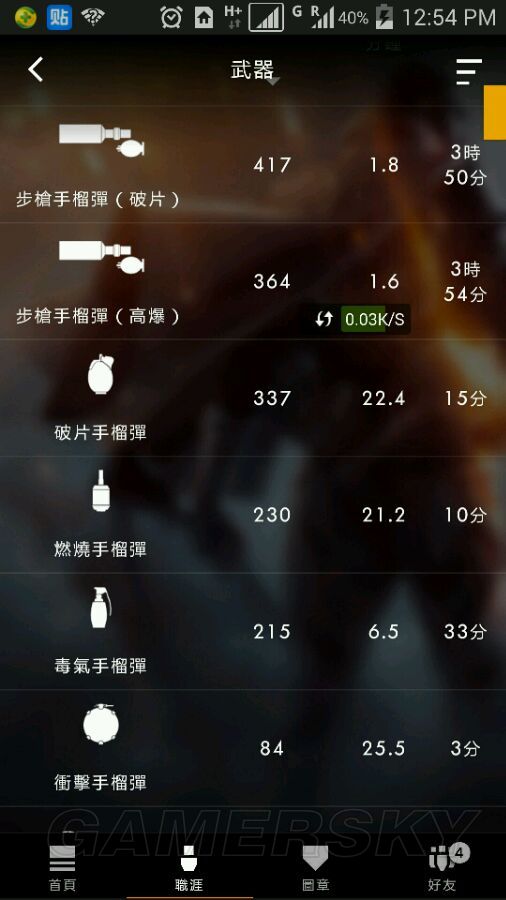 ս��1��ְҵ������������_ս��1��ְҵ����ɶ�����ȽϺ�