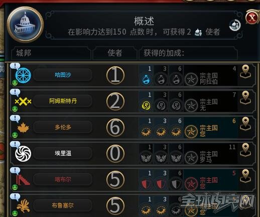 ����6��һ���ǰ�Ч����_����6�ǰ�ӳ���������