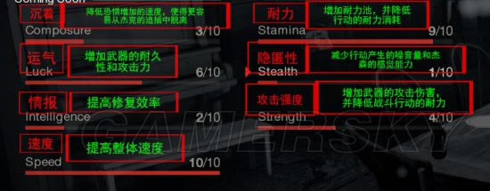 ʮ�������������༼��ͼ����ϸ˵��_ʮ������������������Щ����