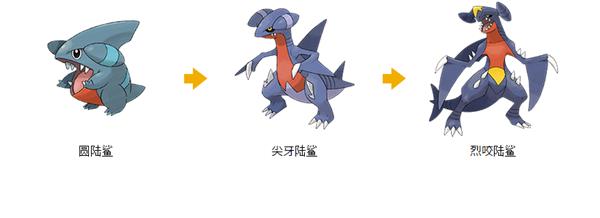 �ڴ�����������ô��������С����_�ڴ�����������������ͼ�Ĺ���