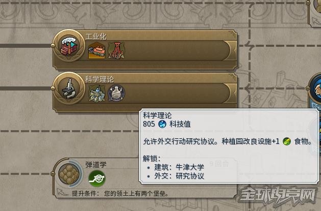 ����6�����о��淨����_����6�о�Э����ôǩ