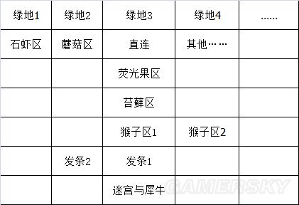 ����̽����ͼ��ʲô����_�����������ͼ̽��ͼ�Ĺ���