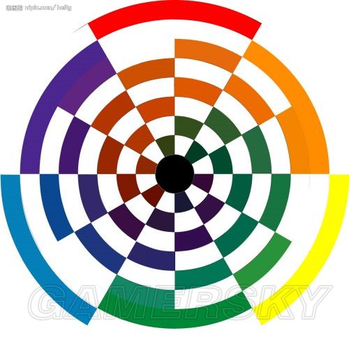 �ҵ����罨�����η�����ô����_�ҵ����罨�����η������ͼ�Ľ̳�