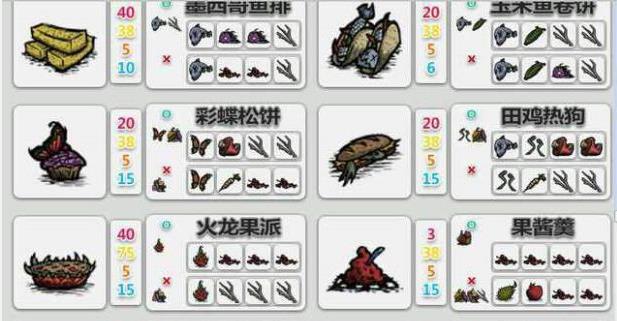 饥荒tgp联机版常用食谱_饥荒tgp联机版食谱推荐