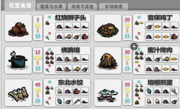 饥荒tgp联机版常用食谱_饥荒tgp联机版食谱推荐