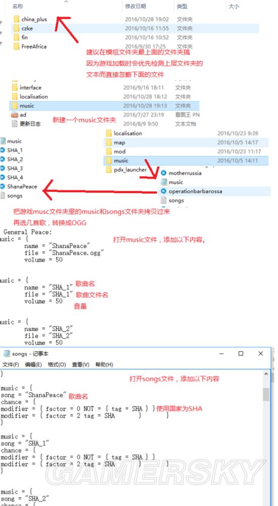 ��������4��ô�Լ�����ģ��_��������4�Խ�ģ�鷽��ͼ�Ľ̳�
