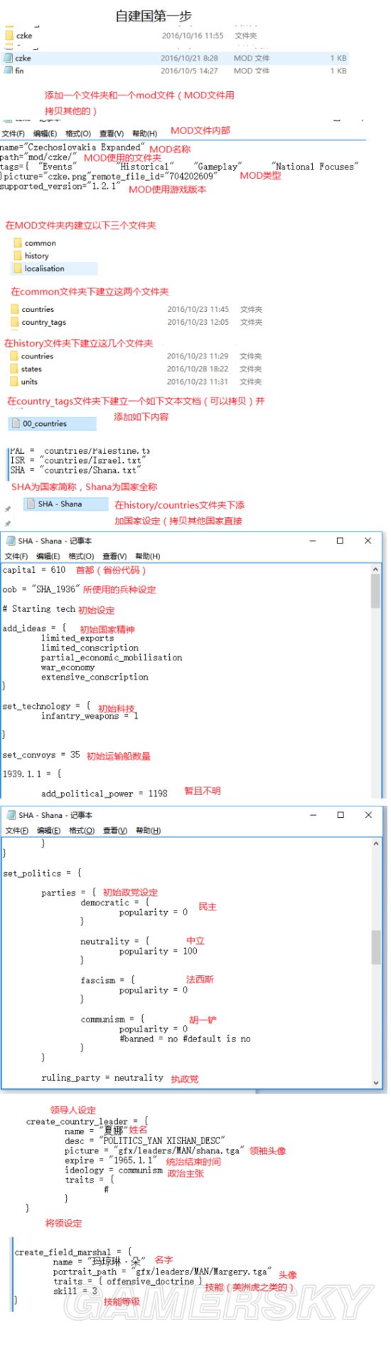 ��������4��ô�Լ�����ģ��_��������4�Խ�ģ�鷽��ͼ�Ľ̳�