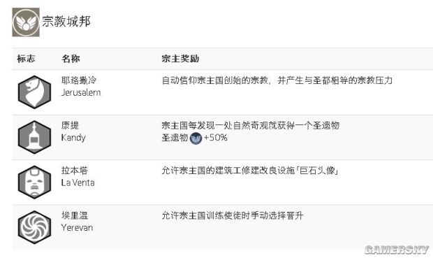 ����6�ǰ�������������Щ_����6ȫ�ǰ���������һ��