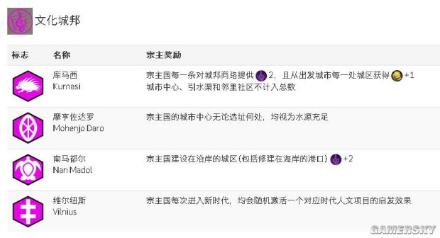 ����6�ǰ�������������Щ_����6ȫ�ǰ���������һ��