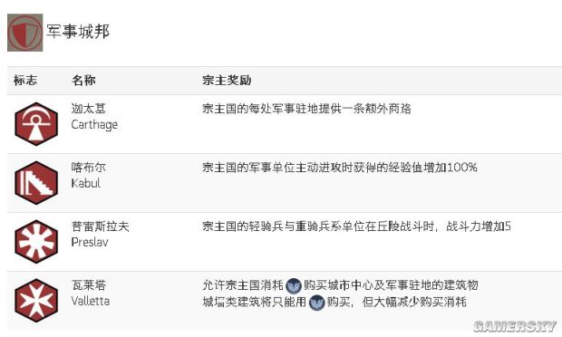 ����6�ǰ�������������Щ_����6ȫ�ǰ���������һ��