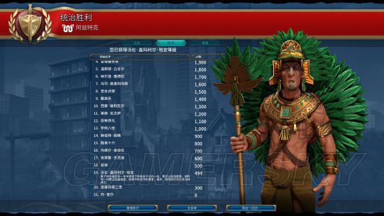 ����6������ô����_����6���ֹ��񿪾ּ��淨����