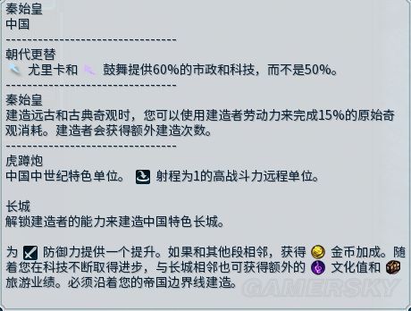 ����6�����ĸ����Һ���_����6����ȫ����ʵ�������Ƽ�