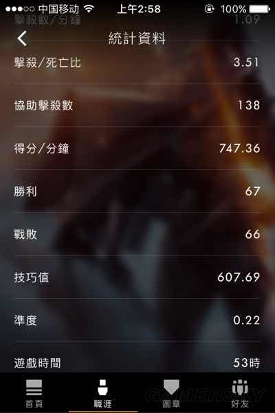 ս��1����ֵ��ô����_ս��1����ֵ�������ɹ���