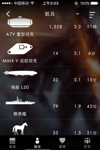 ս��1����ֵ��ô����_ս��1����ֵ�������ɹ���