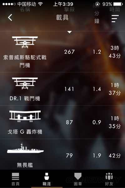 ս��1����ֵ��ô����_ս��1����ֵ�������ɹ���