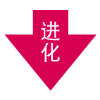 �ڴ����������ۼ����������ʲô_�ڴ����������ۼ����������Խ���