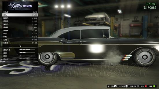 GTA5���������ɫ��װ��ˢ�µص�_GTA5���������ɫ��װ���÷���