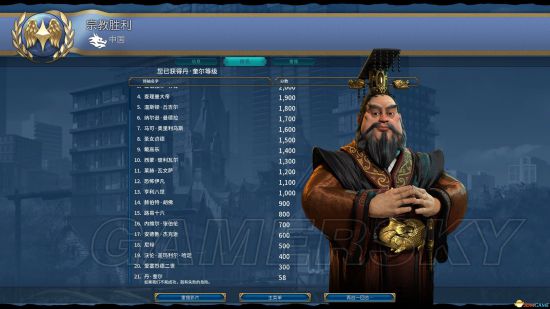 ����6�й����Ѷ��ڽ�ʤ������_����6�й������ڽ�ʤ������