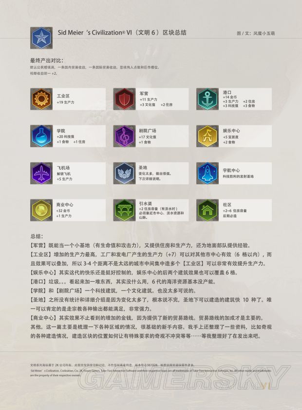 ����6����ӳ�����ͼ�����_����6����ӳ���ô����