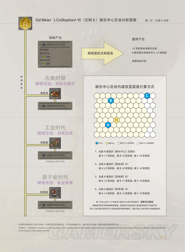 ����6����ӳ�����ͼ�����_����6����ӳ���ô����