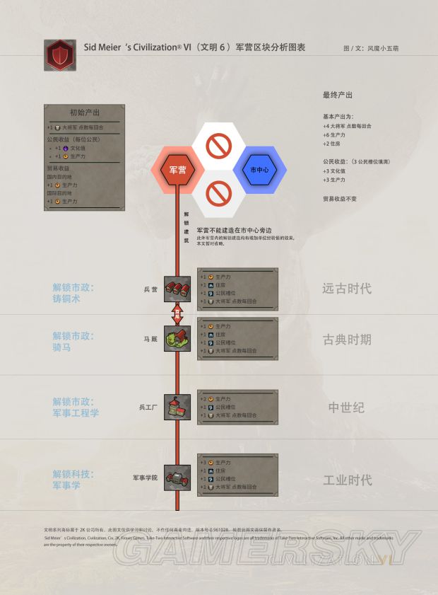 ����6����ӳ�����ͼ�����_����6����ӳ���ô����