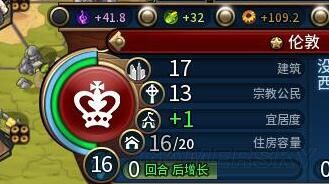 ����6Ӣ�����Ѷ���ô����_����6Ӣ�����Ѷȱ�׼����ս��