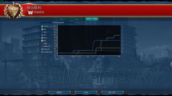文明6阿兹特克盘古地图怎么打_文明6阿兹特克神级盘古地图胜利攻略