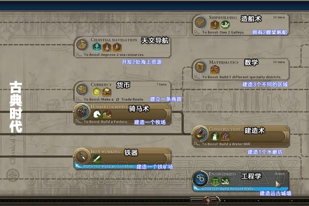 ����6ȫ�Ƽ�������������_������6���Ƽ��������ϰٿƴ�ȫ