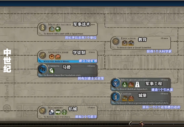 ����6ȫ�Ƽ�������������_������6���Ƽ��������ϰٿƴ�ȫ