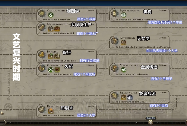 ����6ȫ�Ƽ�������������_������6���Ƽ��������ϰٿƴ�ȫ