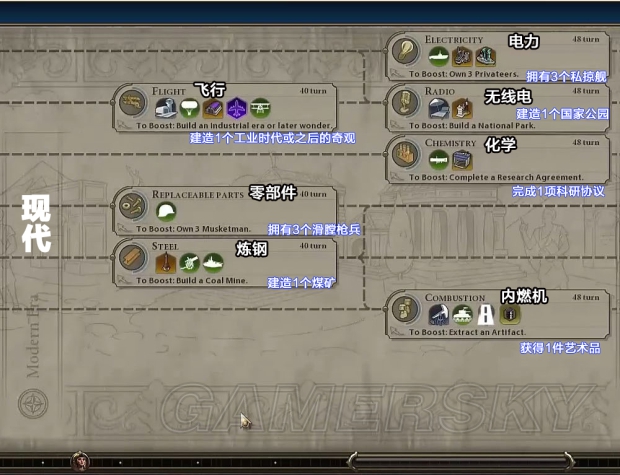 ����6ȫ�Ƽ�������������_������6���Ƽ��������ϰٿƴ�ȫ