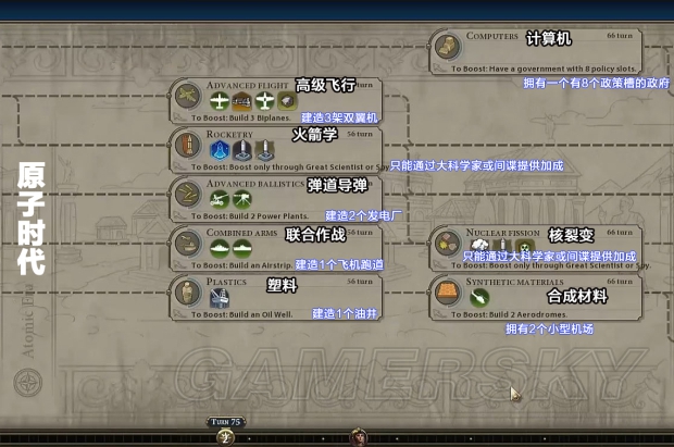 ����6ȫ�Ƽ�������������_������6���Ƽ��������ϰٿƴ�ȫ