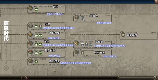 ����6ȫ�Ƽ�������������_������6���Ƽ��������ϰٿƴ�ȫ